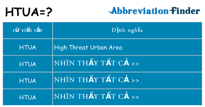 htua hiện những gì đứng cho
