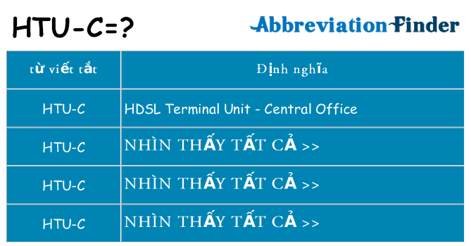 htu-c hiện những gì đứng cho