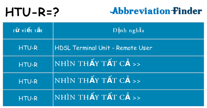 htu-r hiện những gì đứng cho