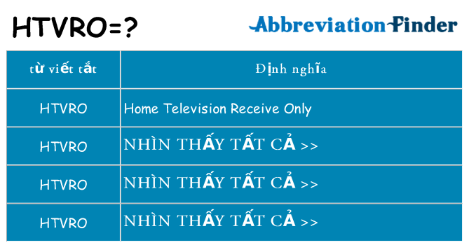 htvro hiện những gì đứng cho