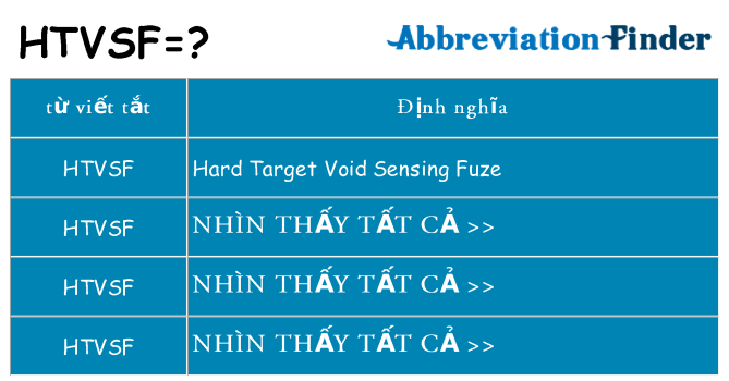 htvsf hiện những gì đứng cho
