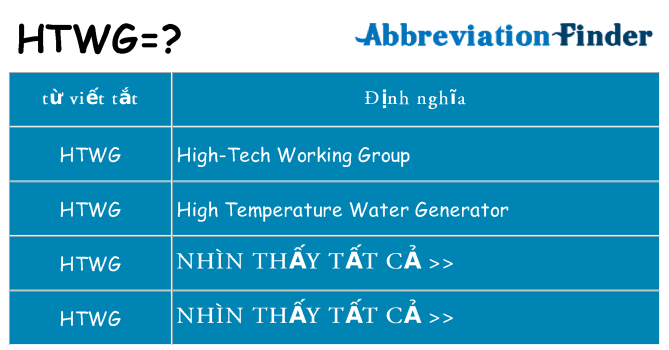 htwg hiện những gì đứng cho