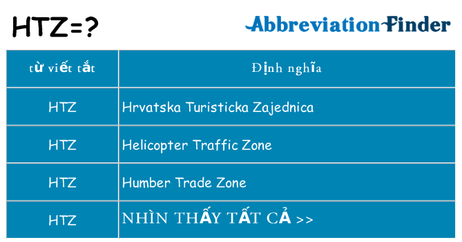 htz hiện những gì đứng cho