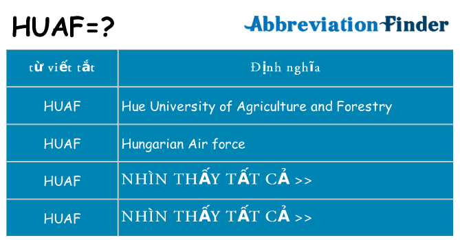 huaf hiện những gì đứng cho