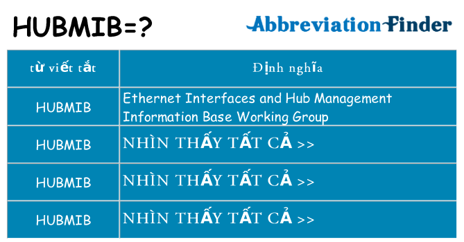 hubmib hiện những gì đứng cho