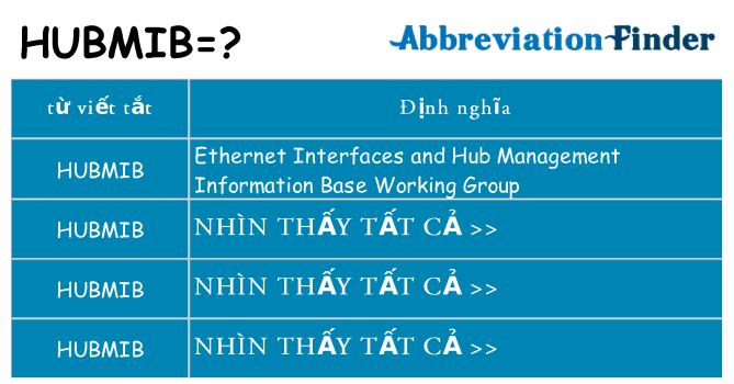 hubmib hiện những gì đứng cho