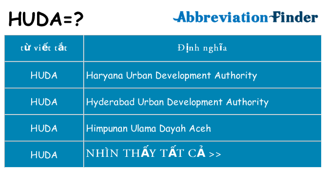 huda hiện những gì đứng cho