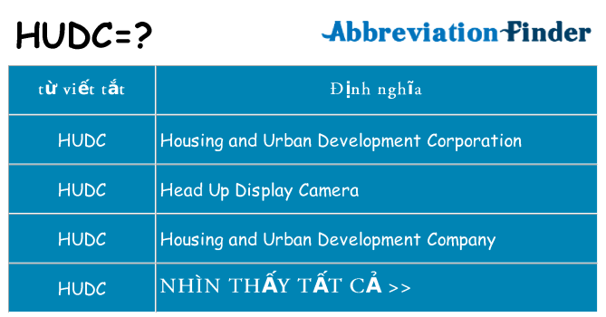 hudc hiện những gì đứng cho