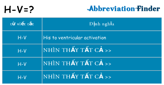 h-v hiện những gì đứng cho