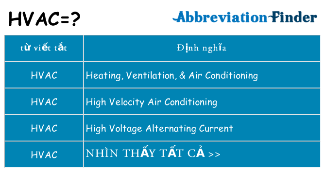 hvac hiện những gì đứng cho