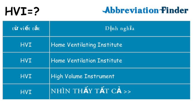 hvi hiện những gì đứng cho