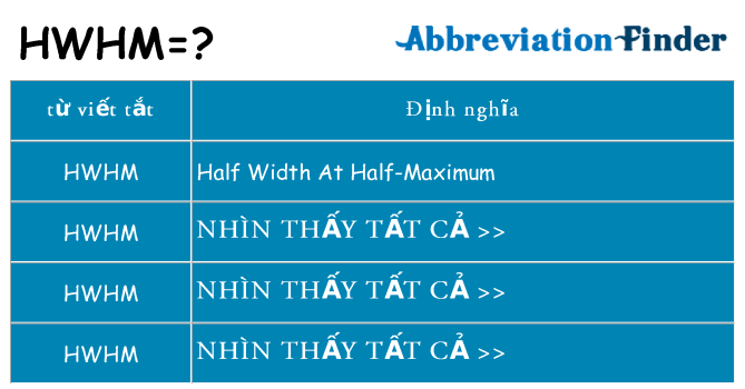 hwhm hiện những gì đứng cho