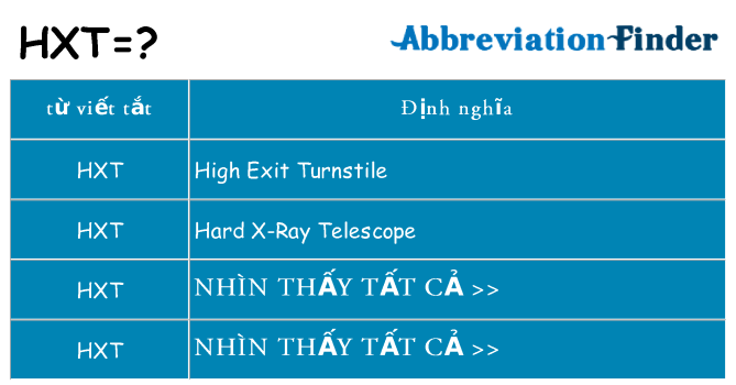 hxt hiện những gì đứng cho