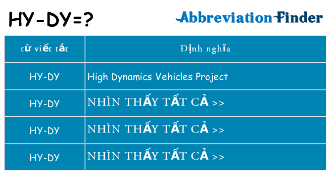 hy-dy hiện những gì đứng cho
