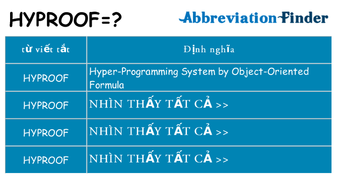 hyproof hiện những gì đứng cho