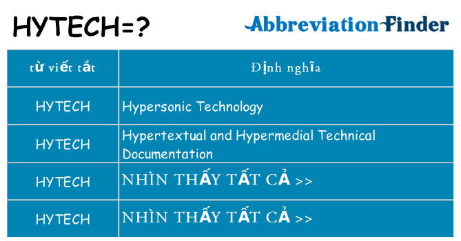 hytech hiện những gì đứng cho