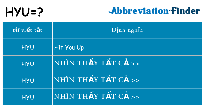 hyu hiện những gì đứng cho