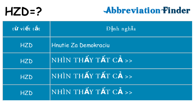 hzd hiện những gì đứng cho