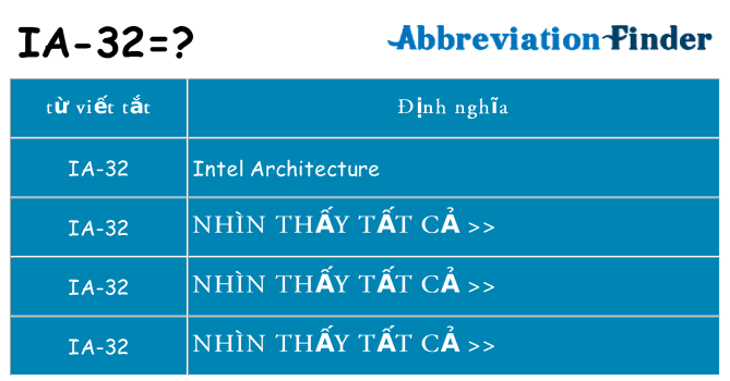 ia-32 hiện những gì đứng cho