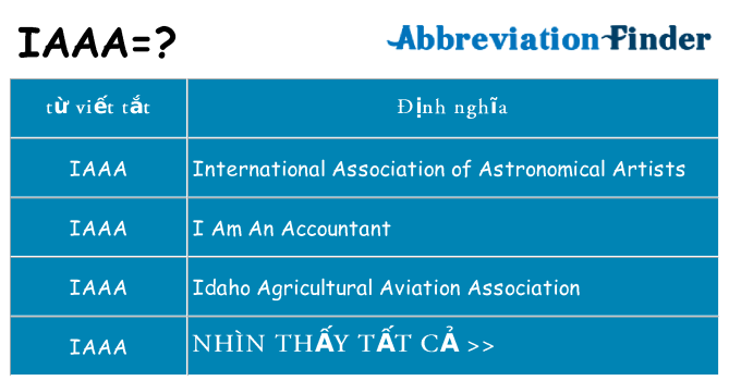 iaaa hiện những gì đứng cho