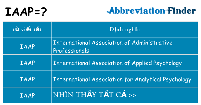 iaap hiện những gì đứng cho