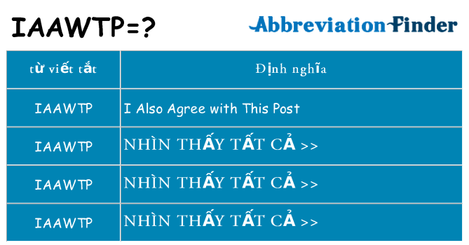 iaawtp hiện những gì đứng cho