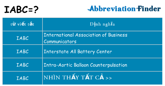 iabc hiện những gì đứng cho