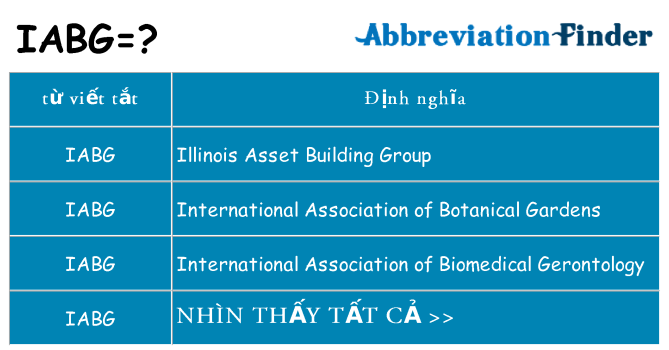 iabg hiện những gì đứng cho