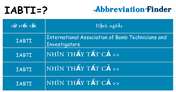 iabti hiện những gì đứng cho
