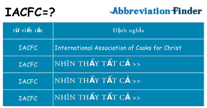 iacfc hiện những gì đứng cho