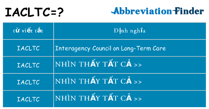 iacltc hiện những gì đứng cho