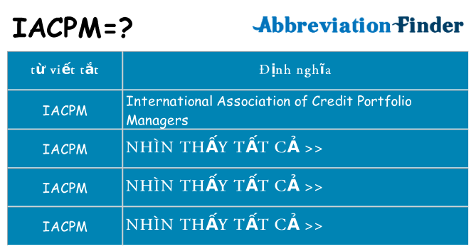 iacpm hiện những gì đứng cho