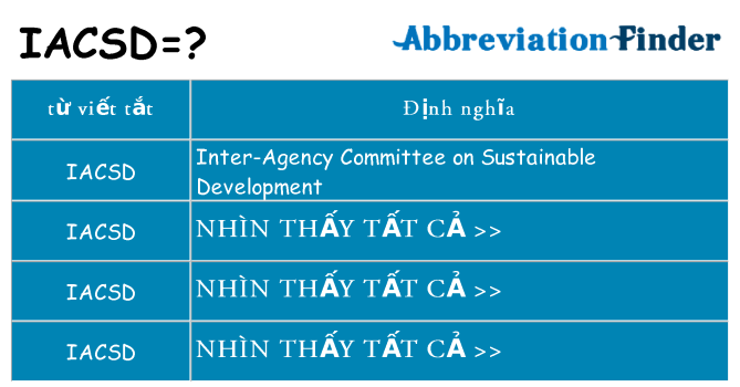 iacsd hiện những gì đứng cho