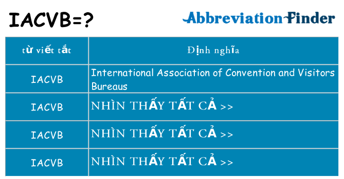 iacvb hiện những gì đứng cho
