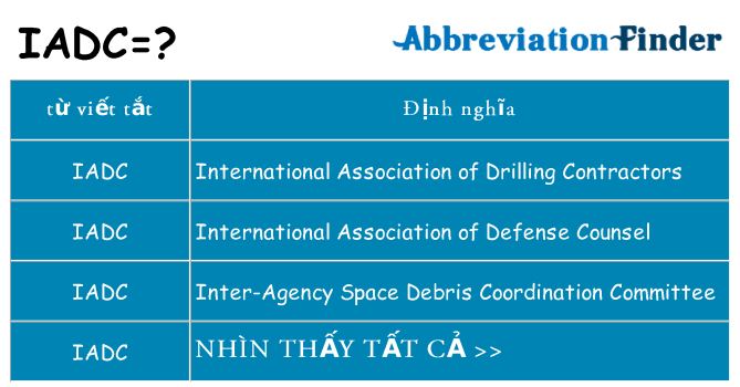 iadc hiện những gì đứng cho