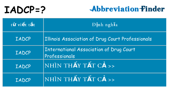 iadcp hiện những gì đứng cho