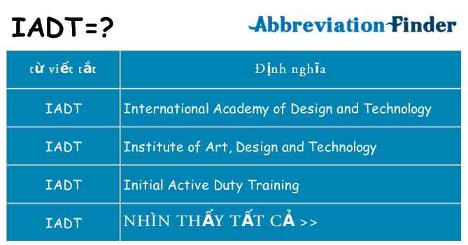 iadt hiện những gì đứng cho