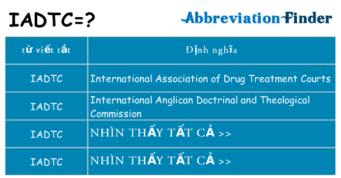 iadtc hiện những gì đứng cho