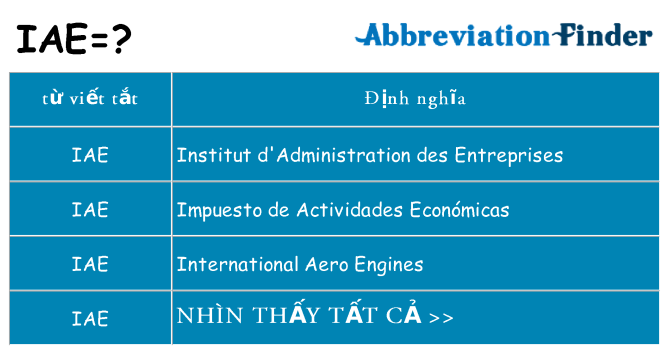 iae hiện những gì đứng cho