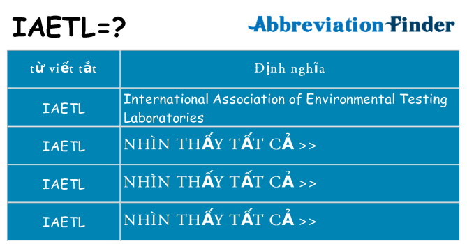 iaetl hiện những gì đứng cho