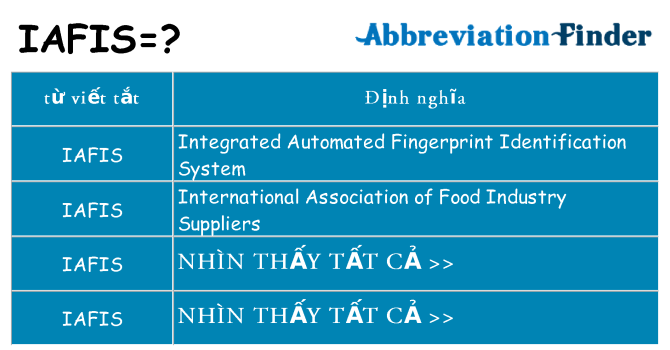 iafis hiện những gì đứng cho