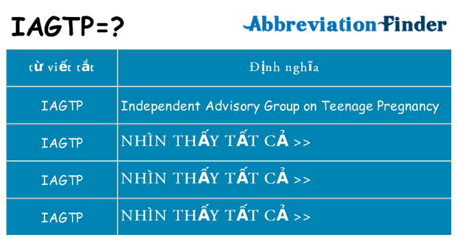 iagtp hiện những gì đứng cho