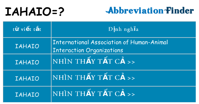 iahaio hiện những gì đứng cho