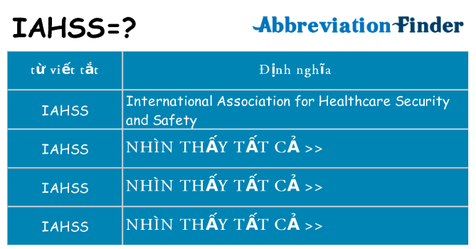 iahss hiện những gì đứng cho