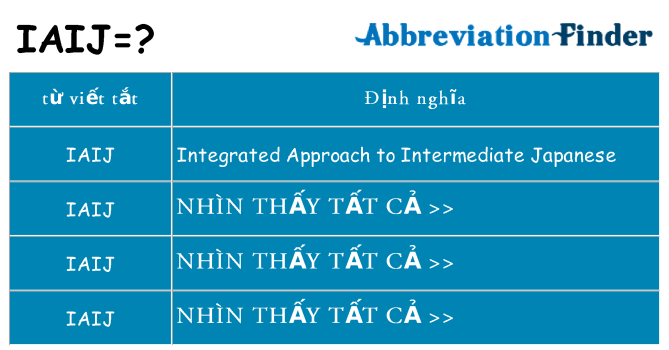 iaij hiện những gì đứng cho