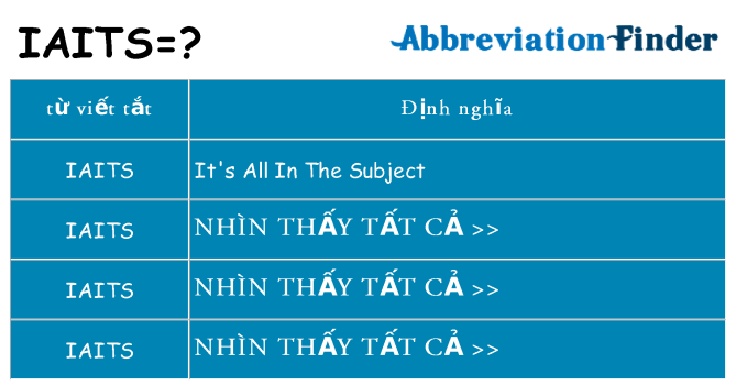 iaits hiện những gì đứng cho