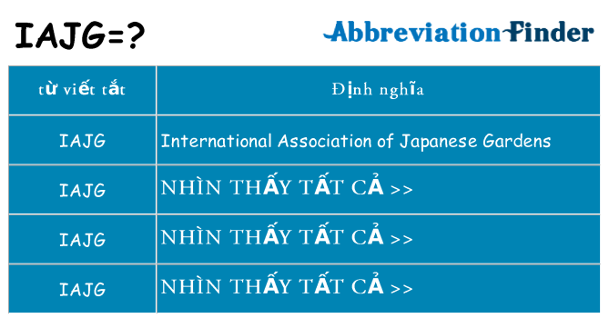 iajg hiện những gì đứng cho