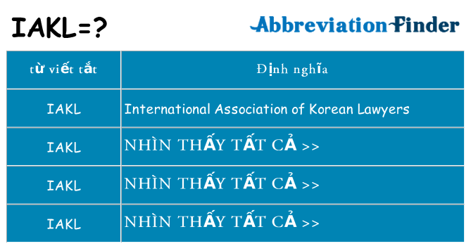 iakl hiện những gì đứng cho