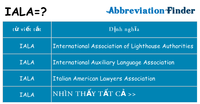 iala hiện những gì đứng cho