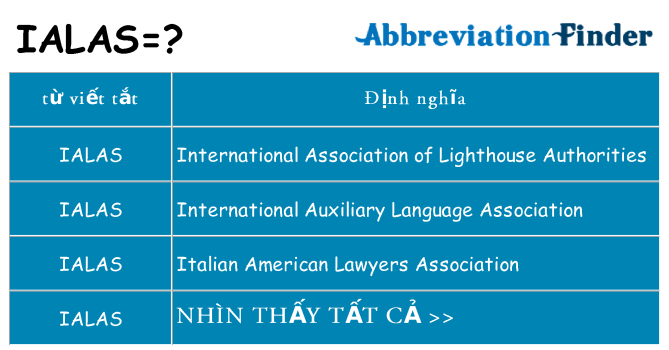 ialas hiện những gì đứng cho
